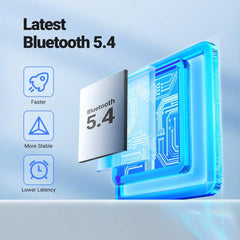 A Photo Of Ugreen Aux Bluetooth 5.4 Adapter For Car