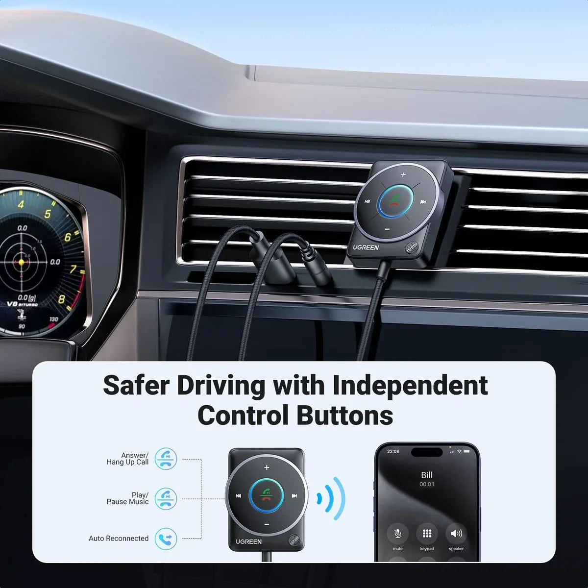 A Photo Of Ugreen Aux Bluetooth 5.4 Adapter For Car