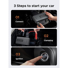 A Photo Of UGREEN ES703 3-in-1 Emergency Roadside Tool – 1000A Car Jump Starter, 150 PSI Tire Inflator & 10000mAh Power Bank - 35978