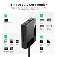 A Photo Of UGREEN 4-in-1 USB 3.0 SD/TF Card Reader – USB-A Multi Card Adapter