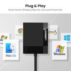A Photo Of UGREEN 4-in-1 USB 3.0 SD/TF Card Reader – USB-A Multi Card Adapter