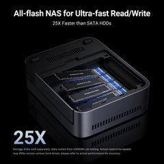A Photo Of UGREEN NASync DXP480T Plus All-Flash NAS – Core i5-1235U - 4-Bay